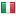 imageboss.net server is located in Italy